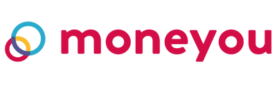 Actuele Hypotheekrente Tarieven bank moneyou